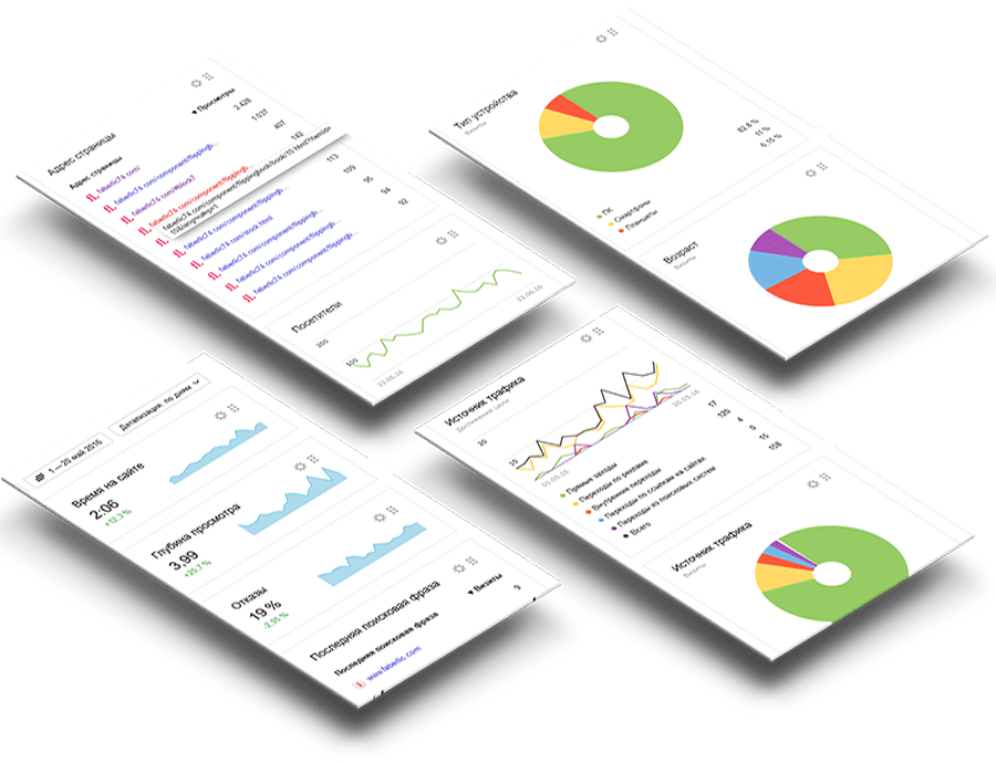 разработка сайта цена